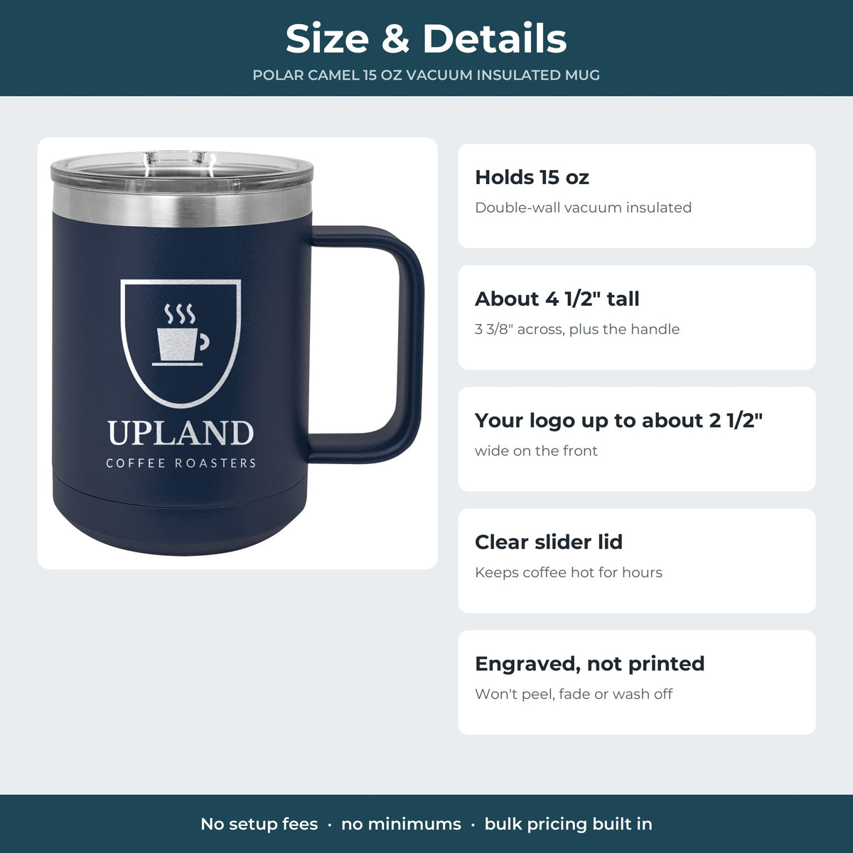 Custom Logo Polar Camel 15 oz Insulated Mug – size and details: 15 oz, about 4 1/2 inches tall, logo up to about 2 1/2 inches wide